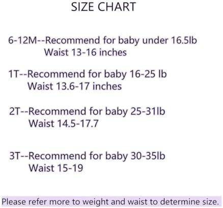 Perfect Training PJs for Babies