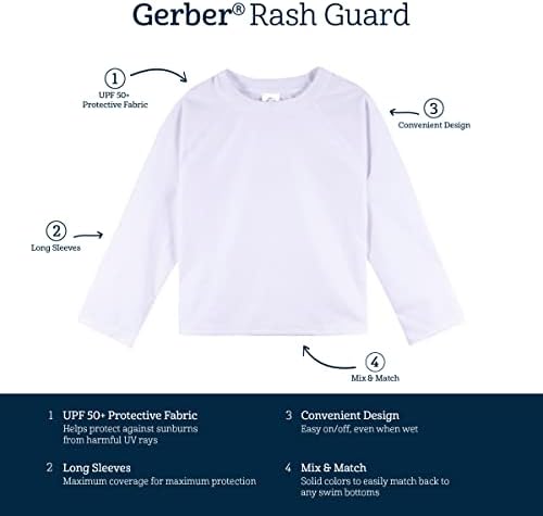 Gerber Baby Toddler Rashguard