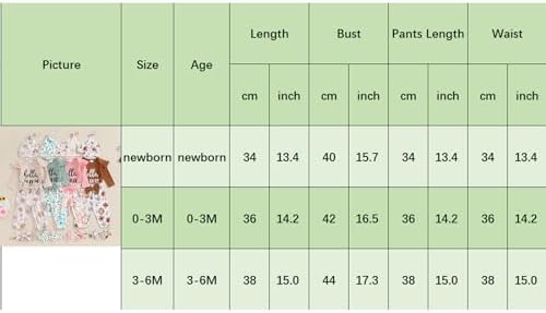 Hello World Newborn Outfit Set