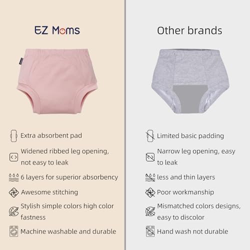 EZ Moms 6-Pack Toddler Potty Training Underwear