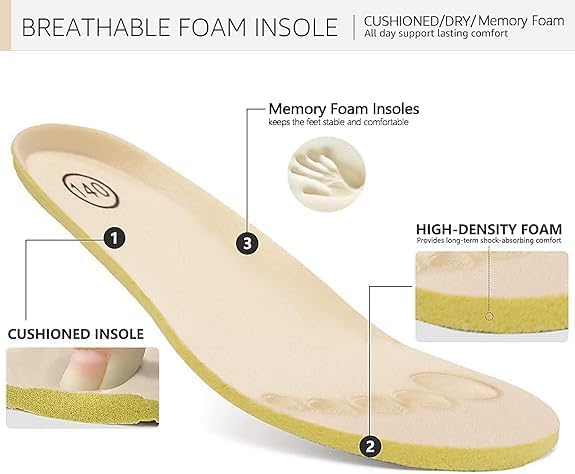 Morendl Toddler Sock Shoes