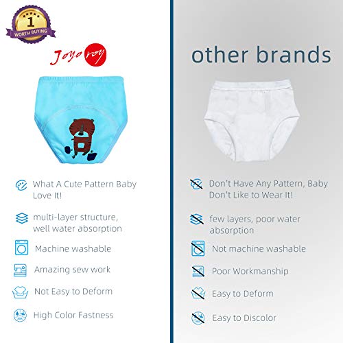 Joyo Roy 6Pcs Training Underwear for Boys