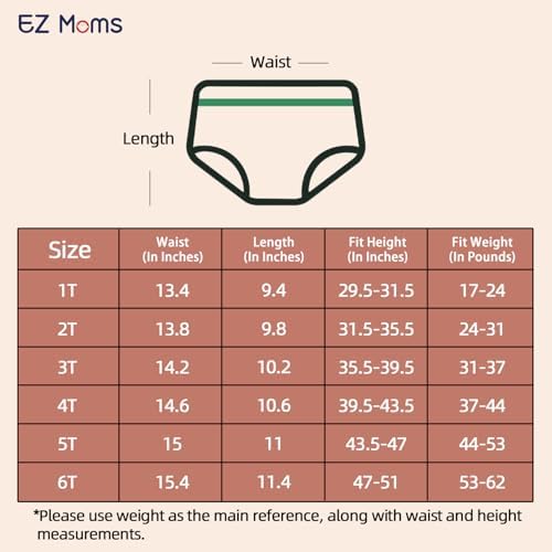 EZ Moms 10-Pack Waterproof Plastic Underwear for Baby