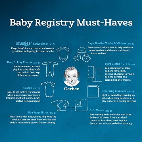 8-Pack of Gerber Baby Onesies with Soft Cotton Easy Snap Closure