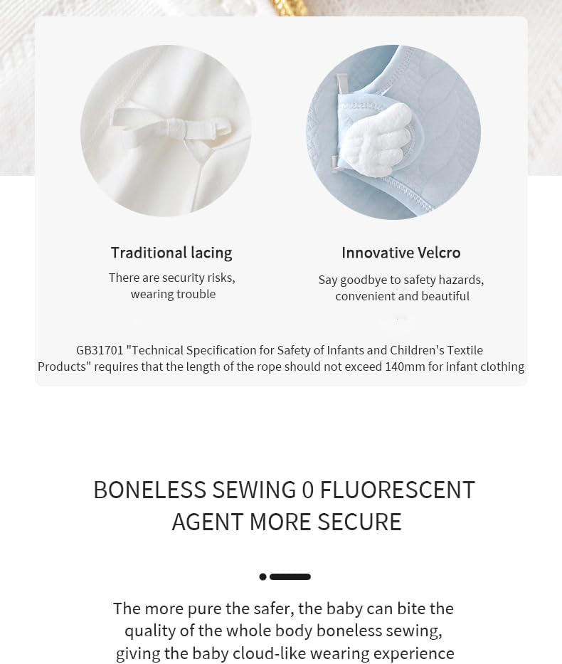 SuSu BeiBi Perfect Newborn Layette Essentials 0-6 Months