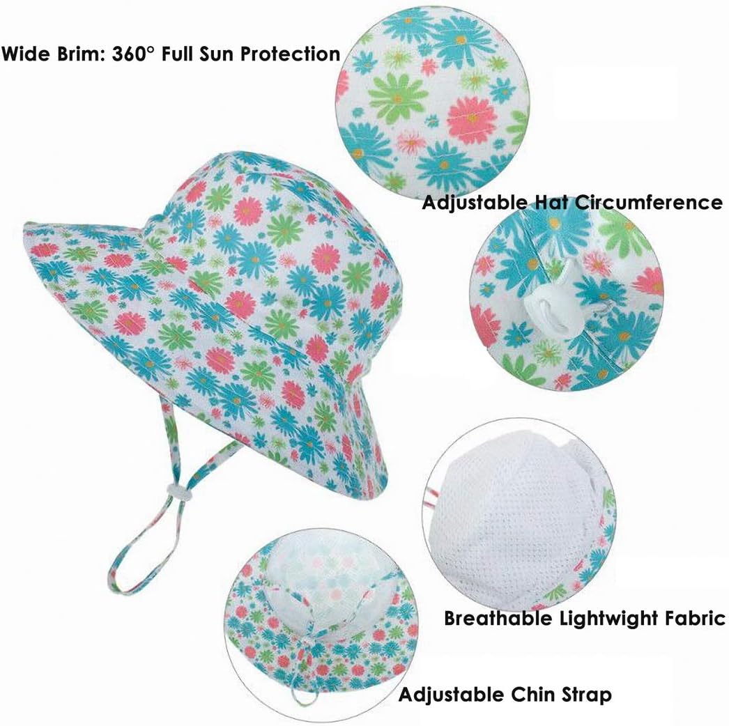 MaxNova Toddler Baby Bucket Sun Hat