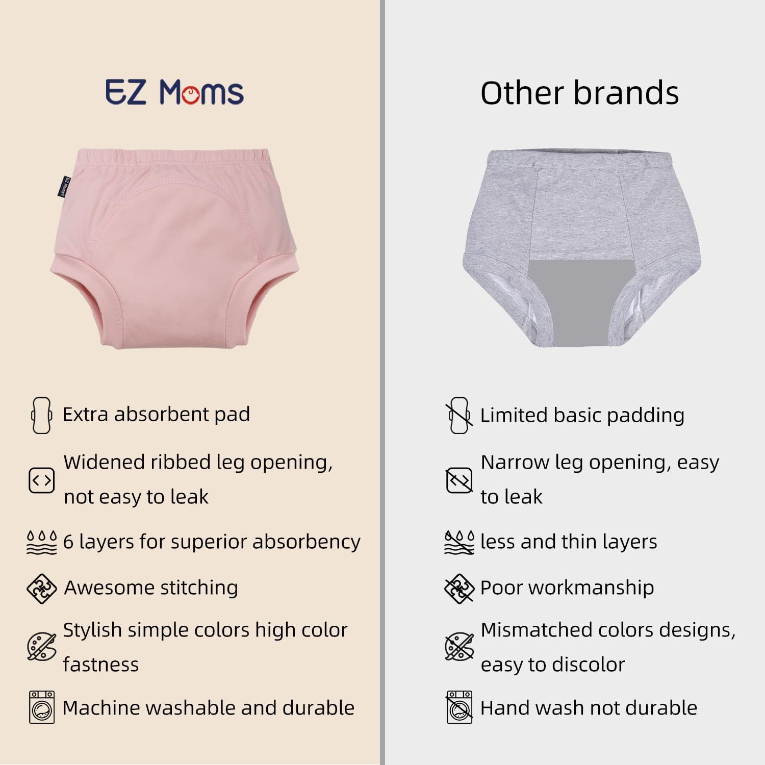 EZ Moms 6-Pack Toddler Potty Training Underwear