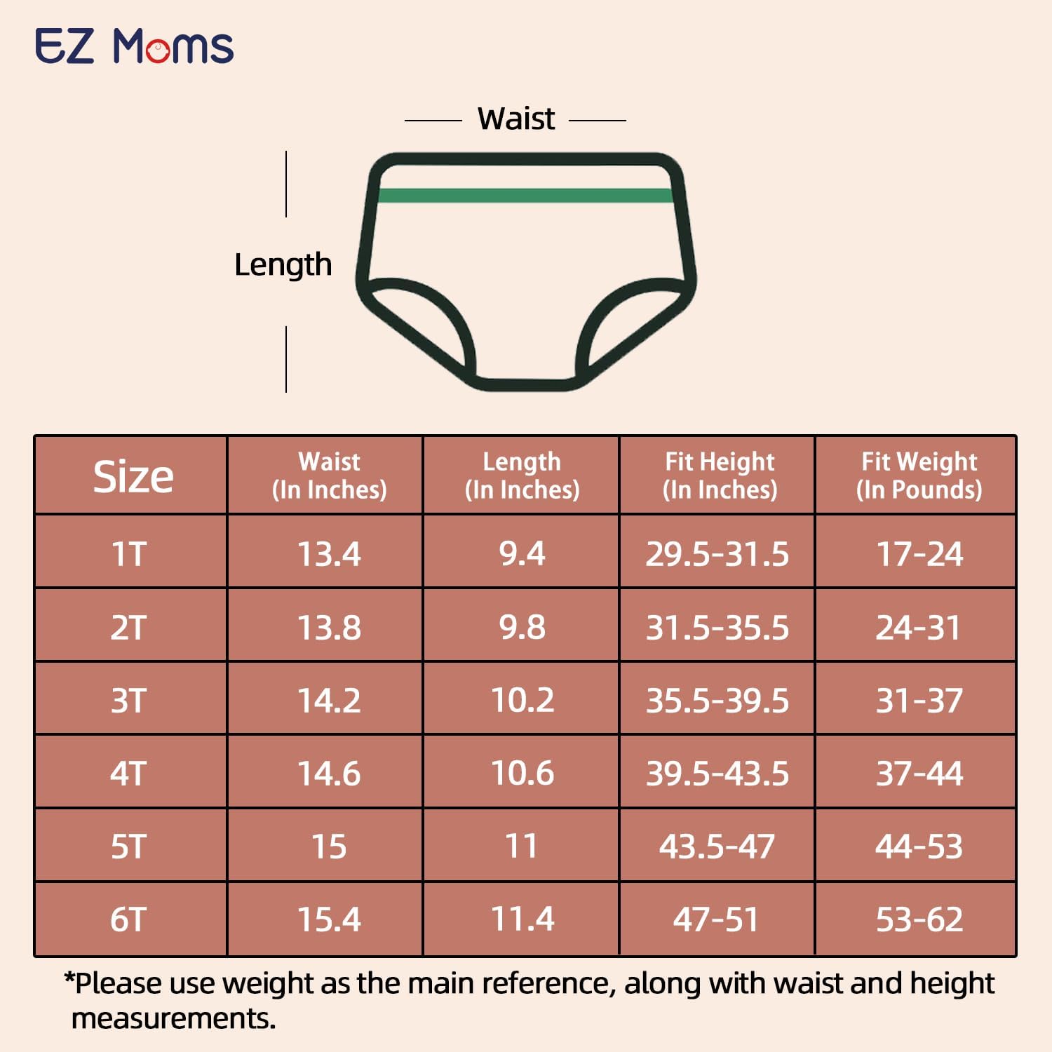 EZ Moms 10-Pack Waterproof Plastic Underwear for Baby
