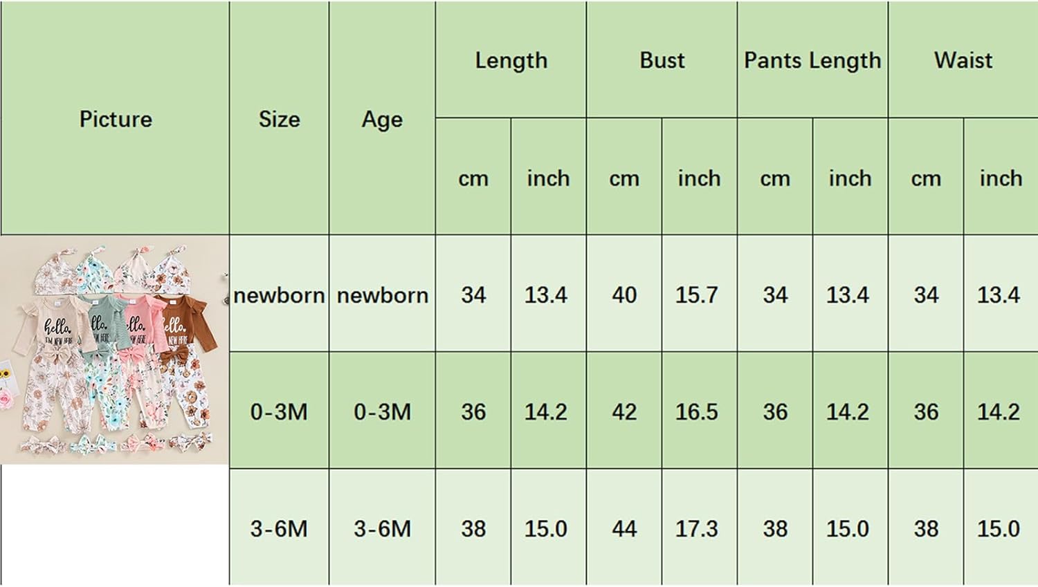Hello World Newborn Outfit Set