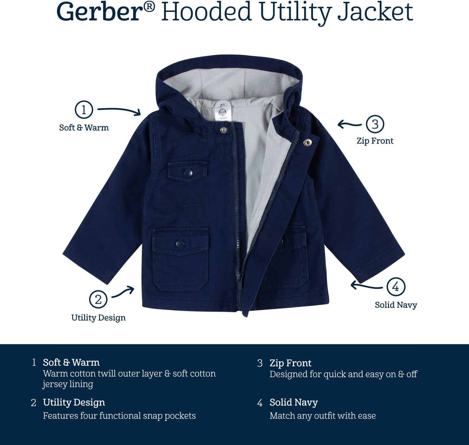 Gerber Baby Cotton Twill Jacket