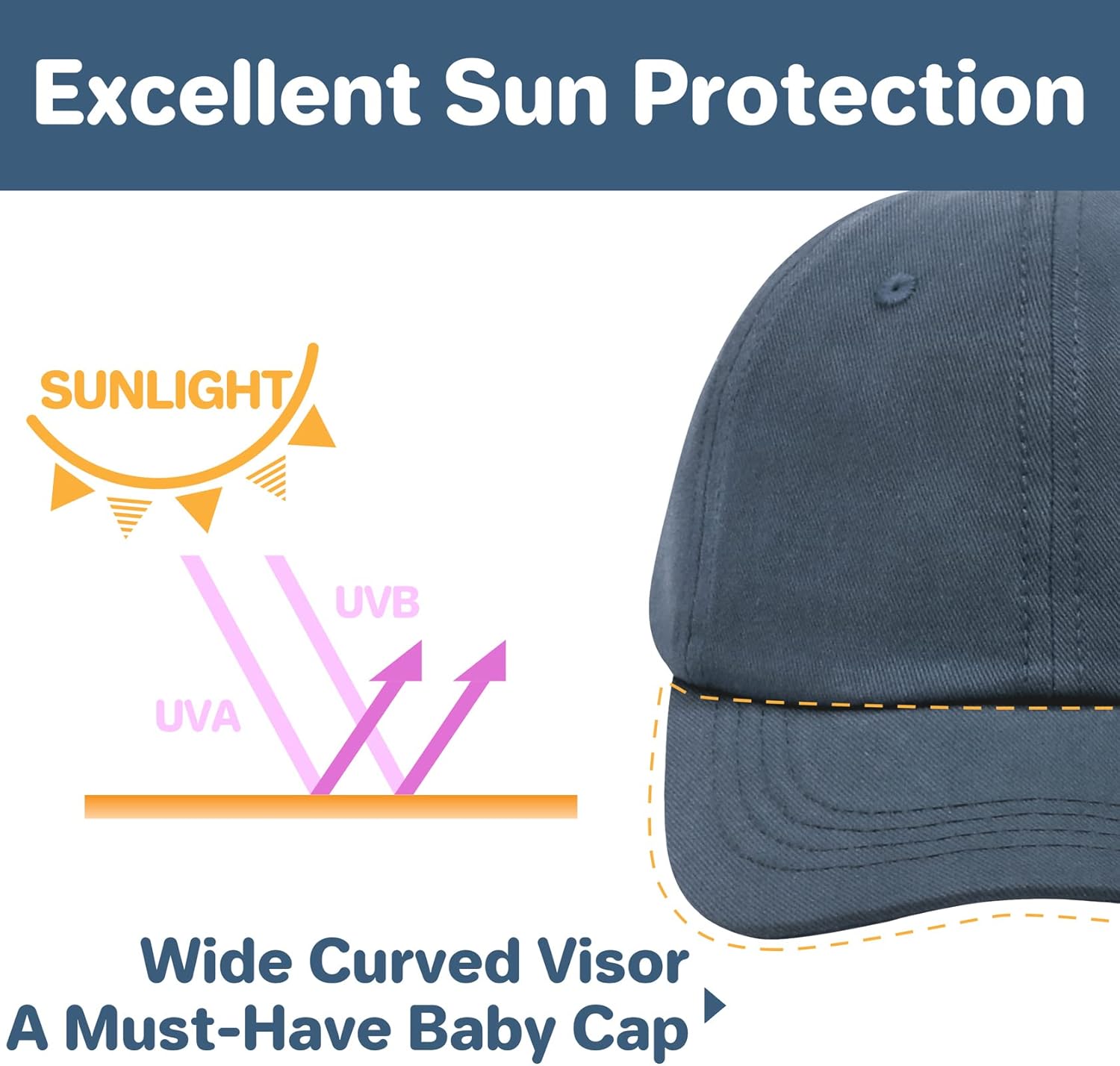 QIKQIK Baby Baseball Cap Sun Protection for Toddler