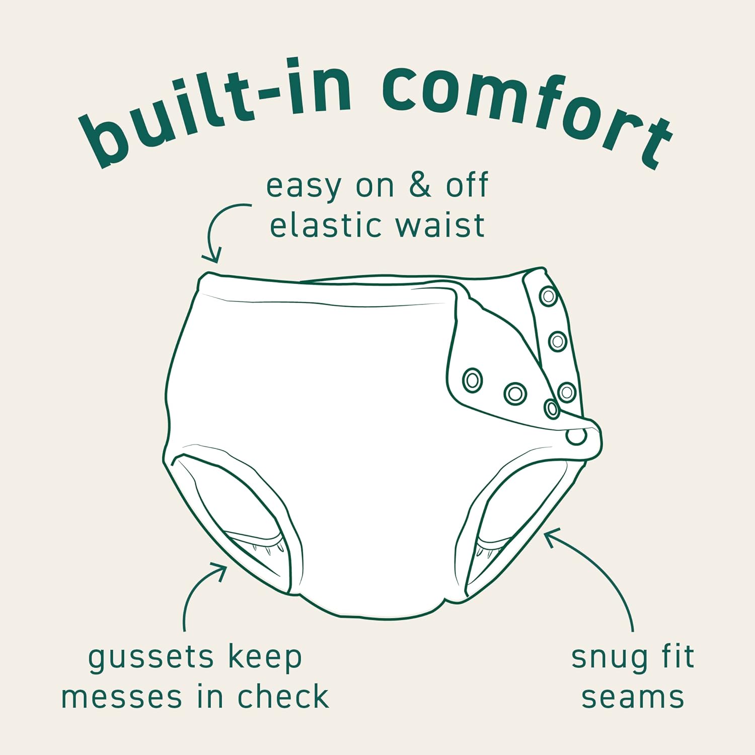 Green Sprouts Reusable Baby Swim Diaper