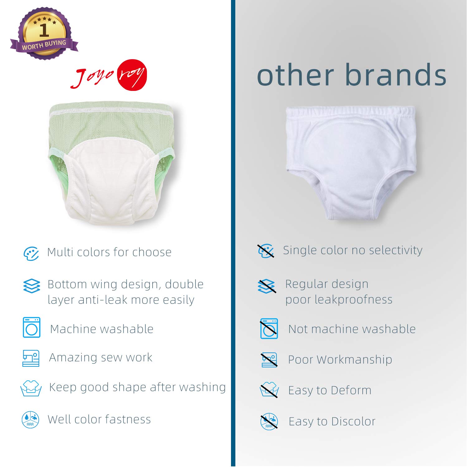 5-Piece Potty Training Underwear Set for Boys 2-3