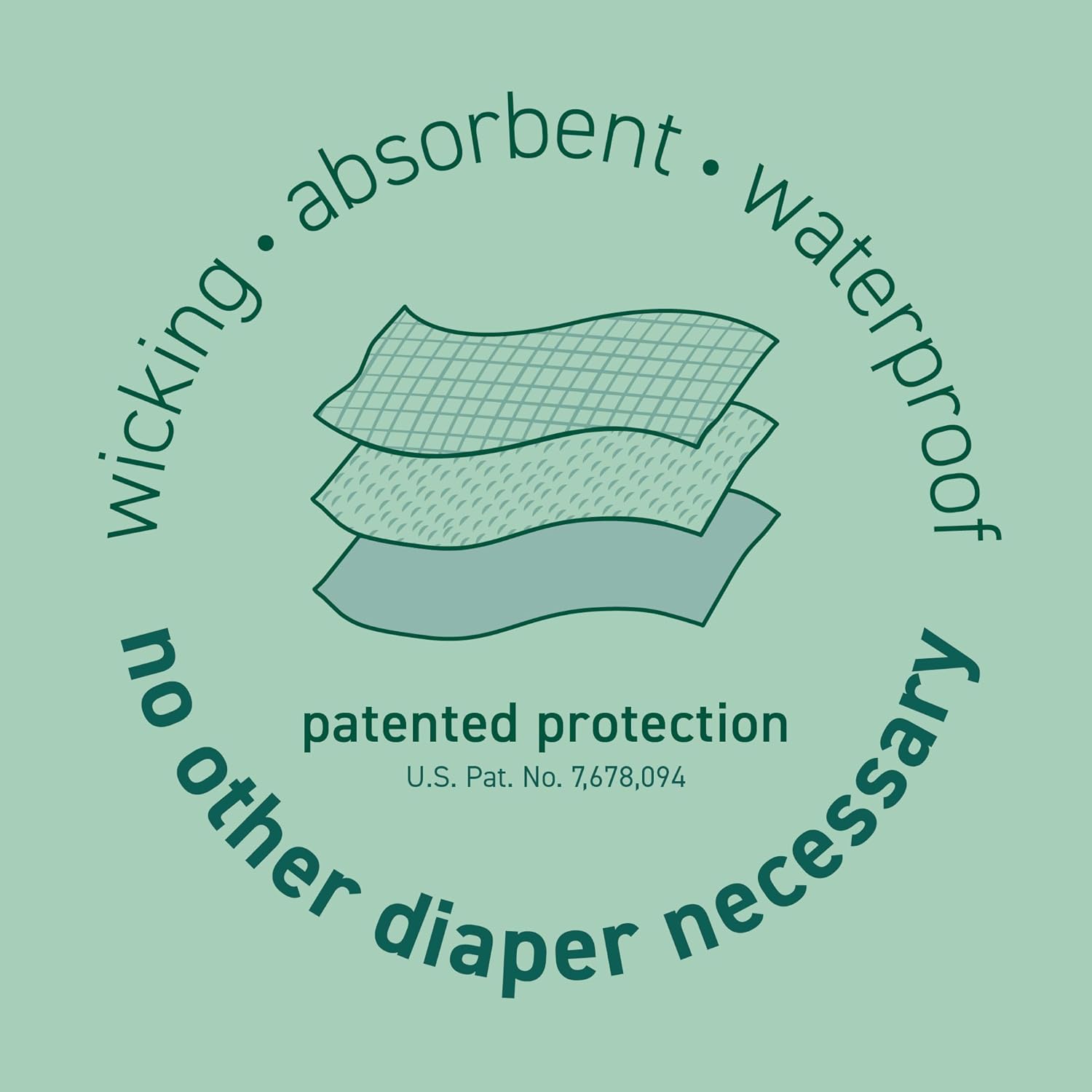 Green Sprouts Reusable Baby Swim Diaper