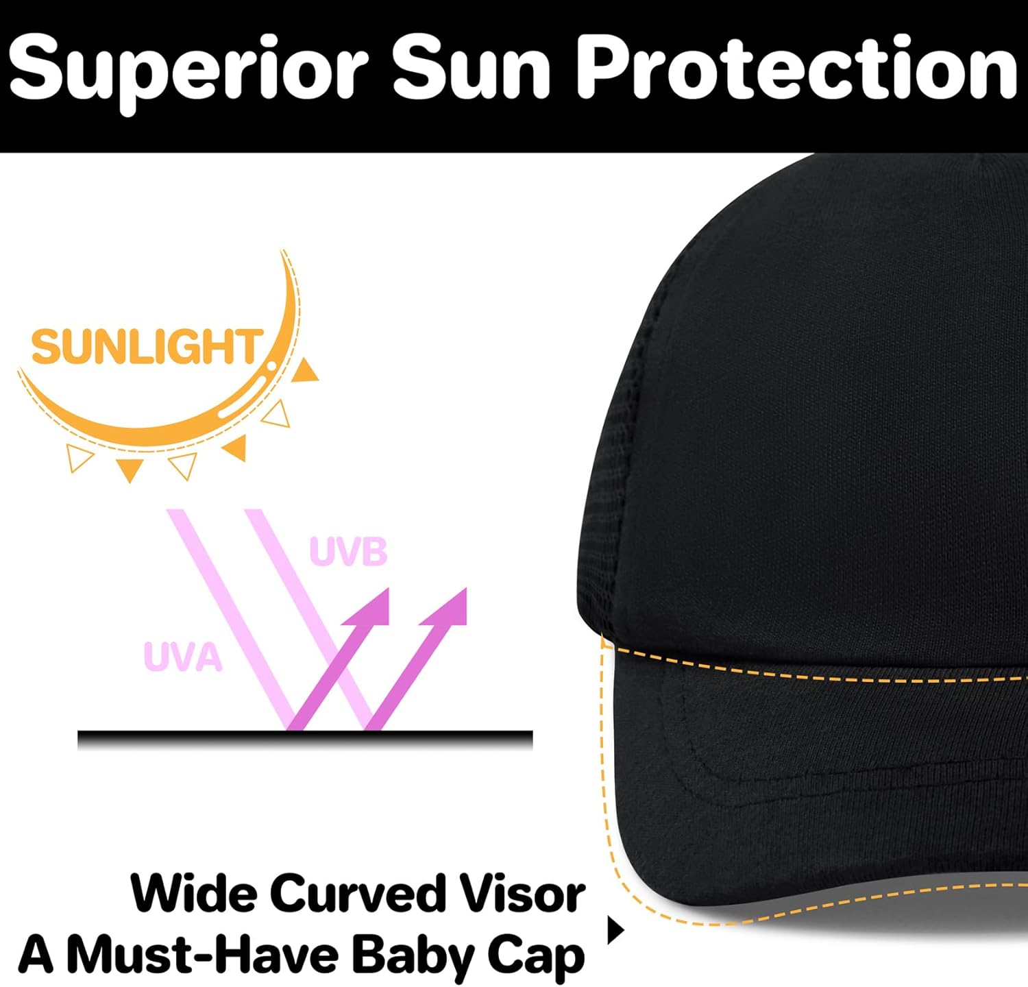 Adjustable Toddler Baseball Cap with UPF Sun Protection
