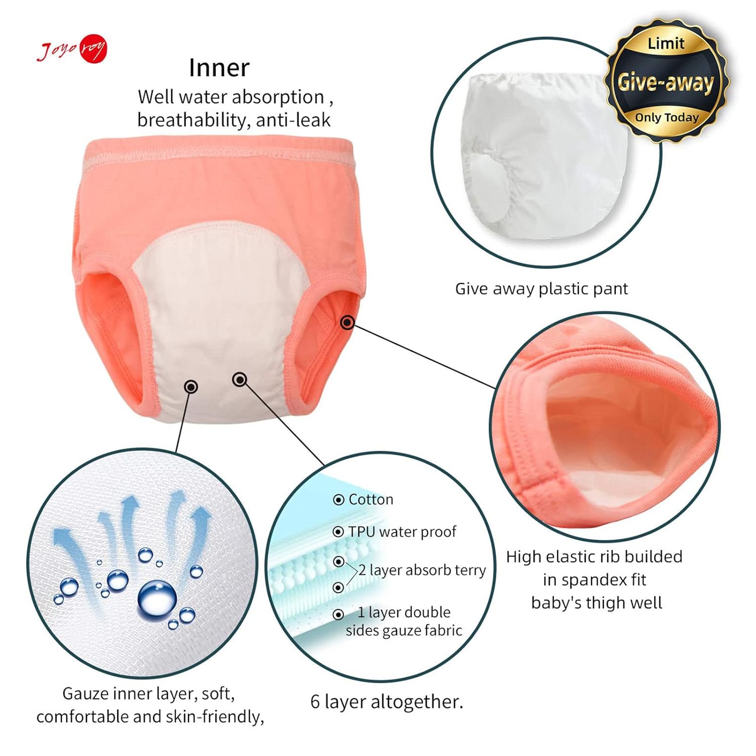 Perfect for Potty Training