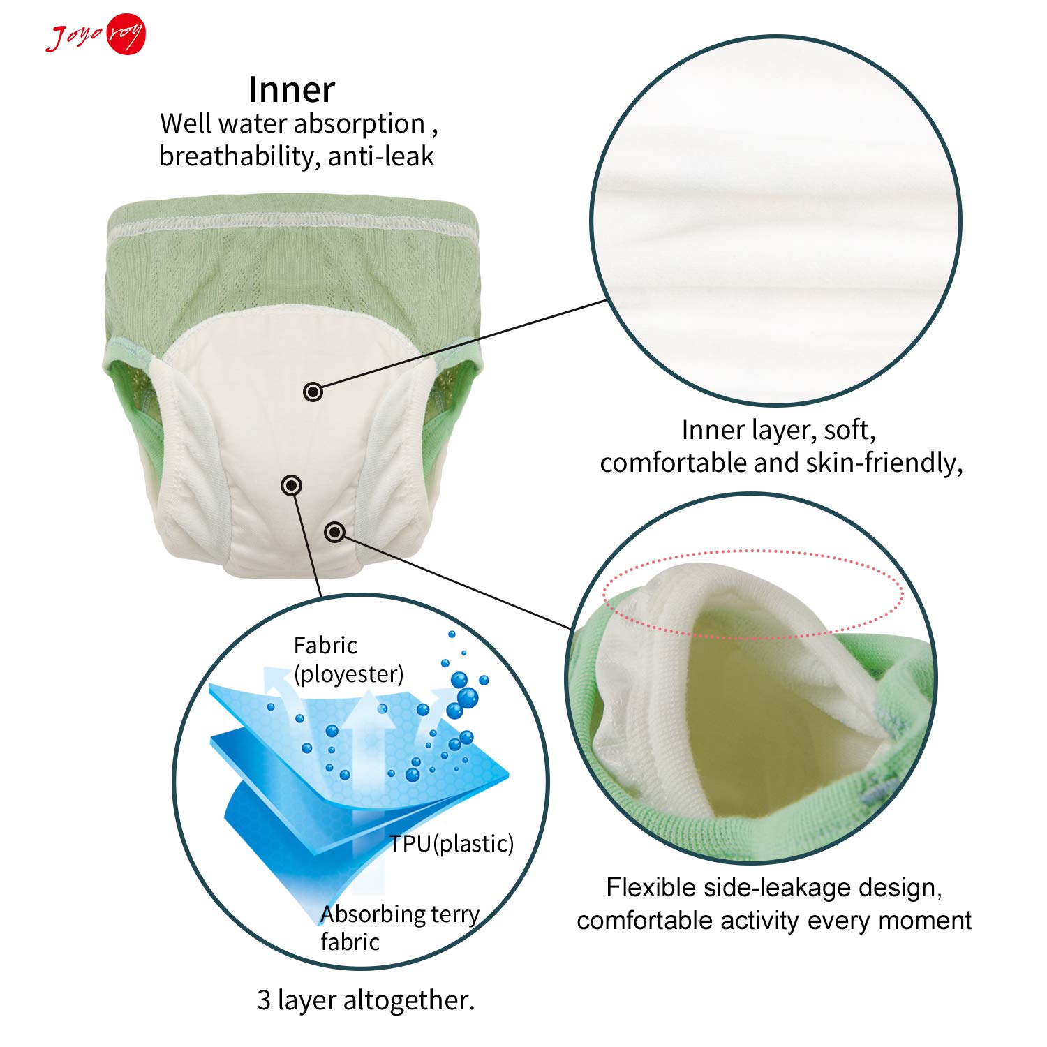 5-Piece Potty Training Underwear Set for Boys 2-3