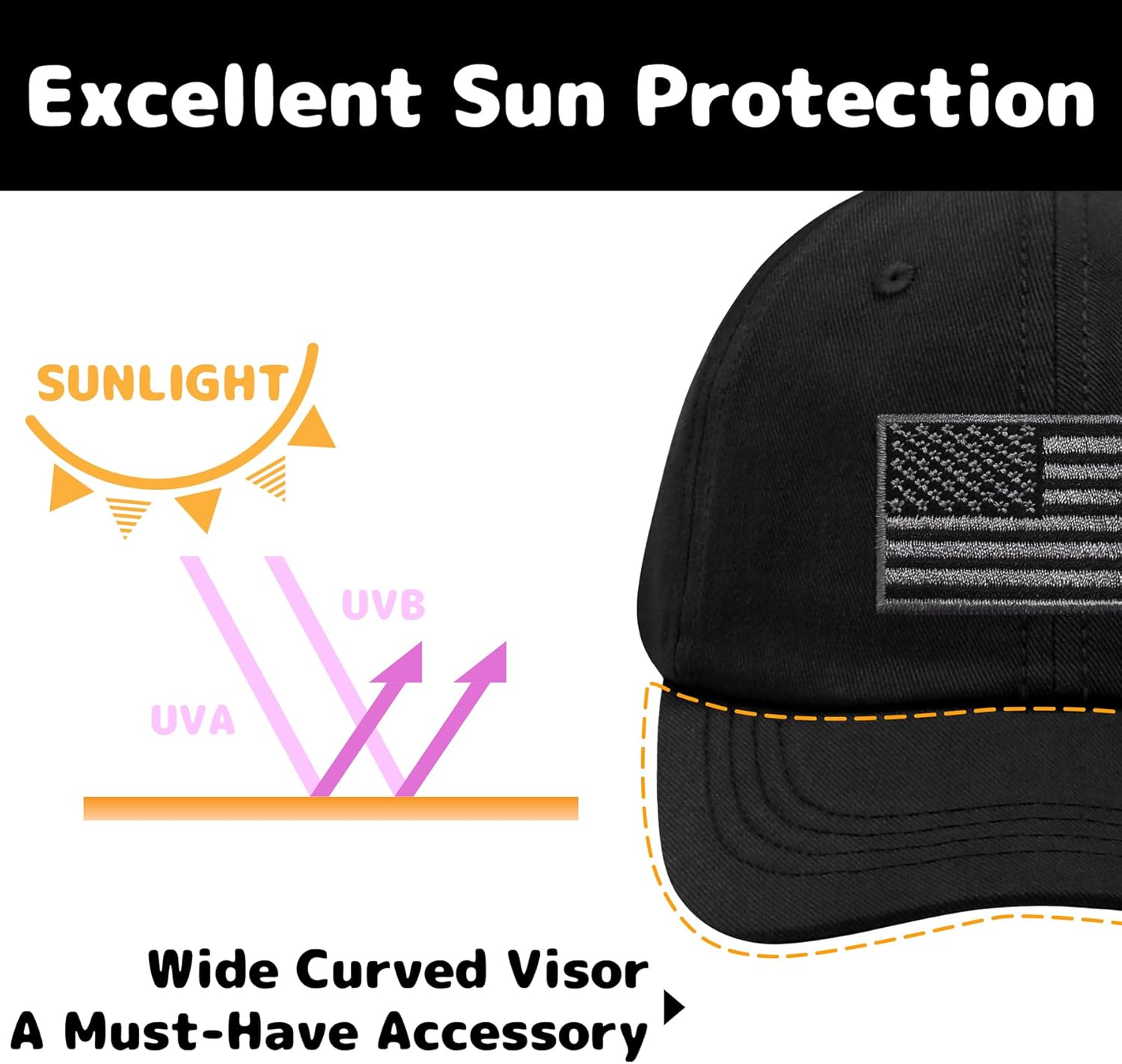 Olreco Toddler Baseball Hat USA Flag Sun Protection