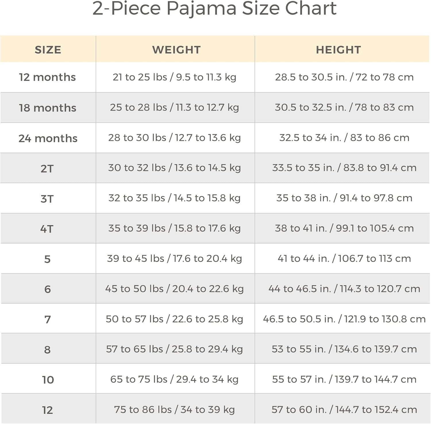 Burts Bees Baby Short Sleeve Pajamas