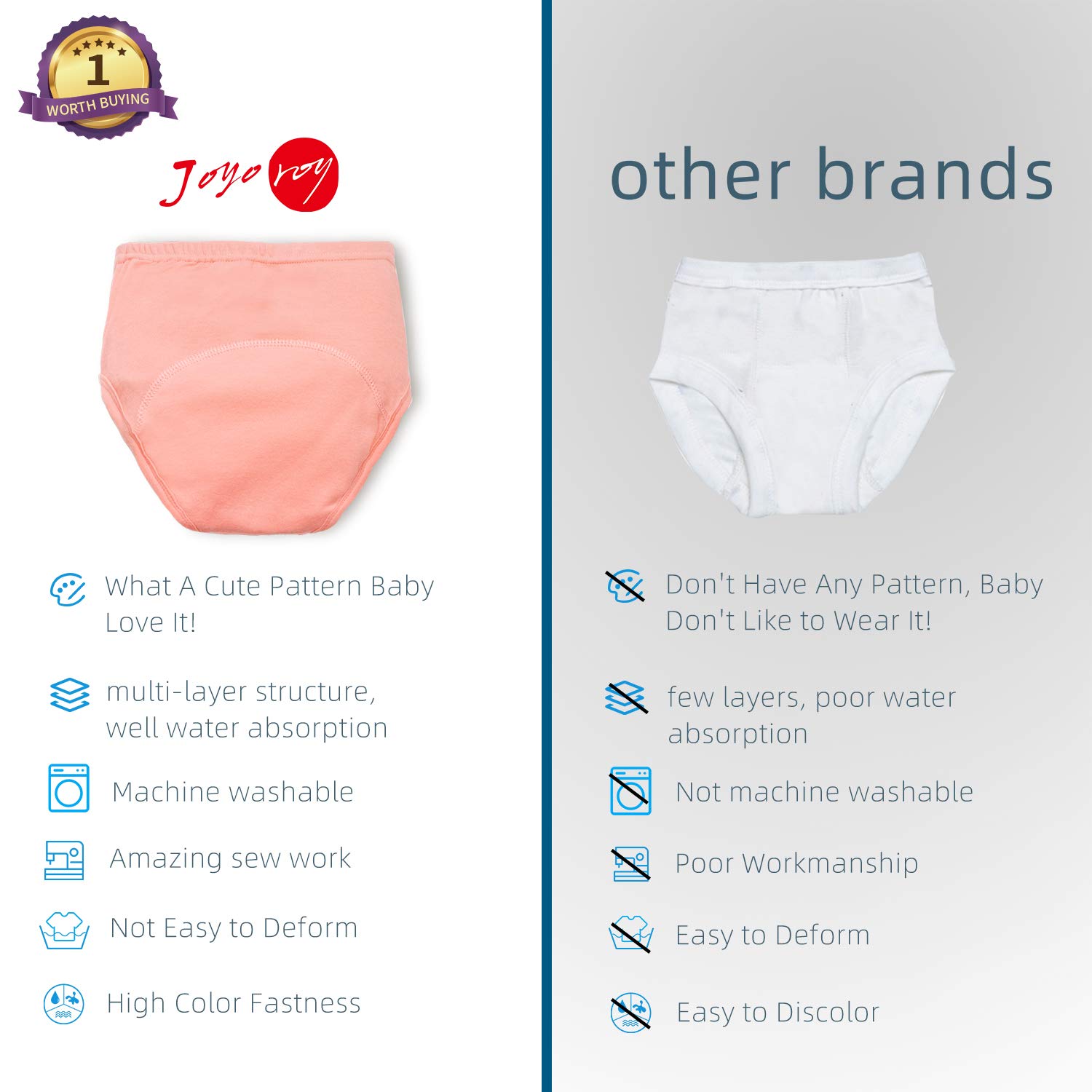 Perfect 6-Piece Training Pants for 2T-3T Girls from Joyo Roy