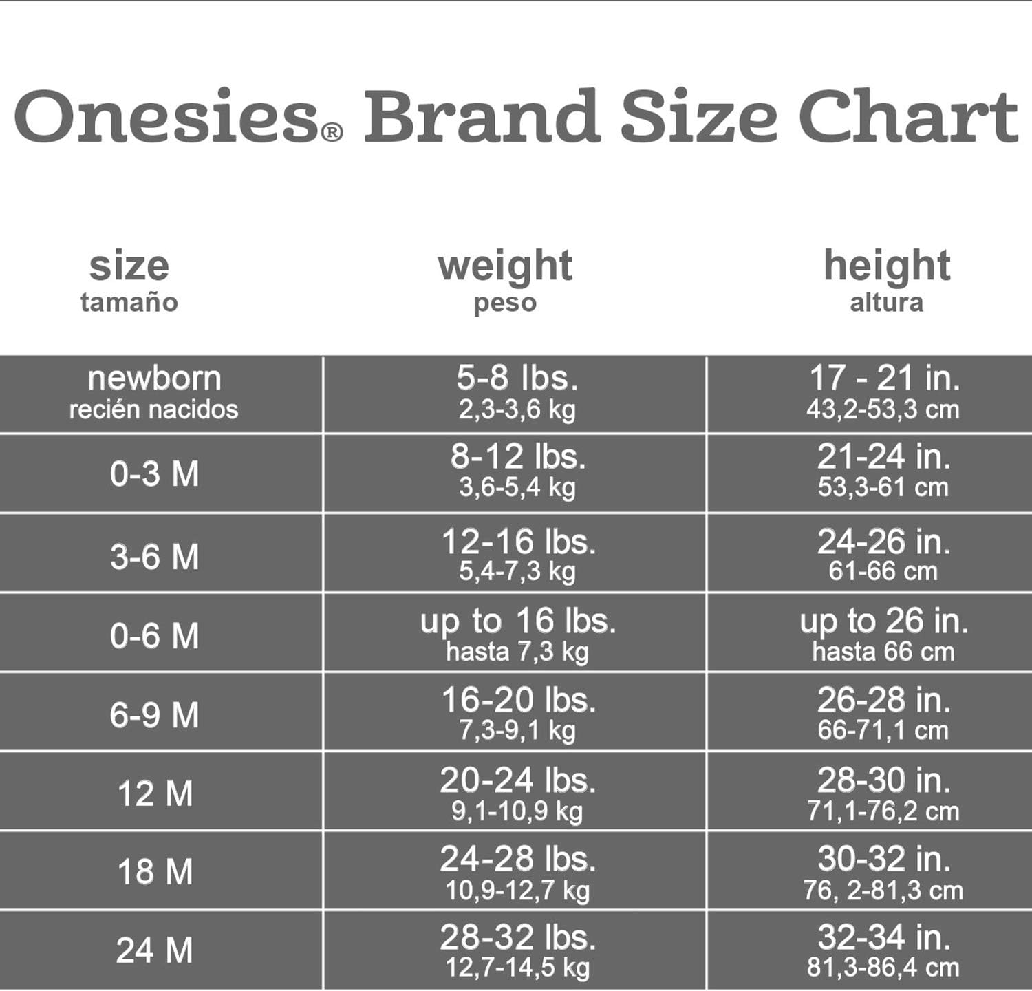 Onesies Brand Baby-boys 8-pack Short Sleeve Bodysuits