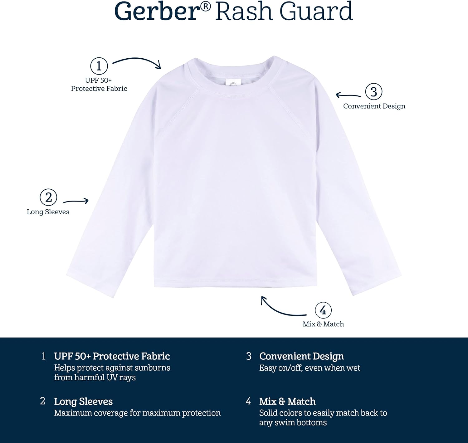 Gerber Baby Toddler Rashguard