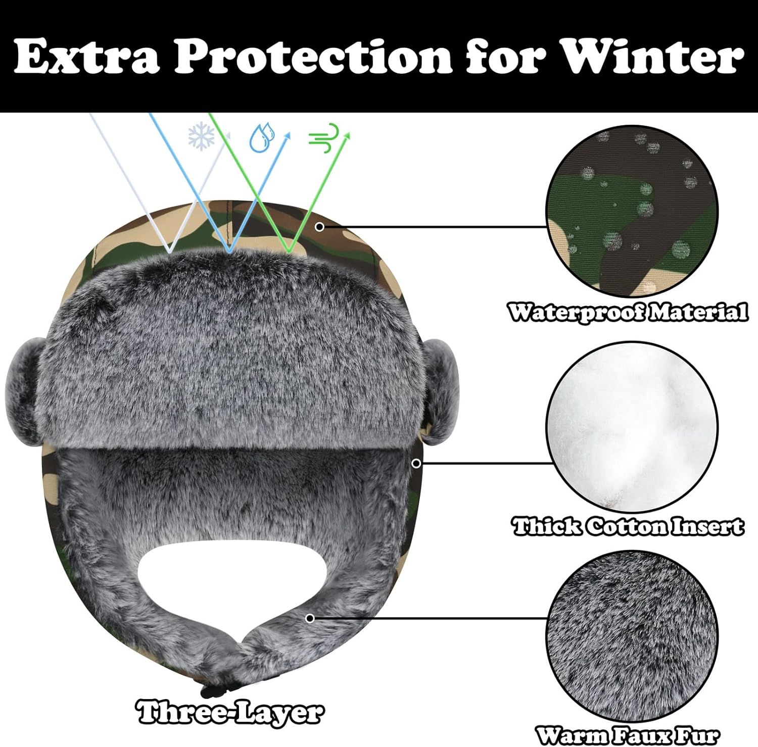 Sarfel Kids Trapper Hat