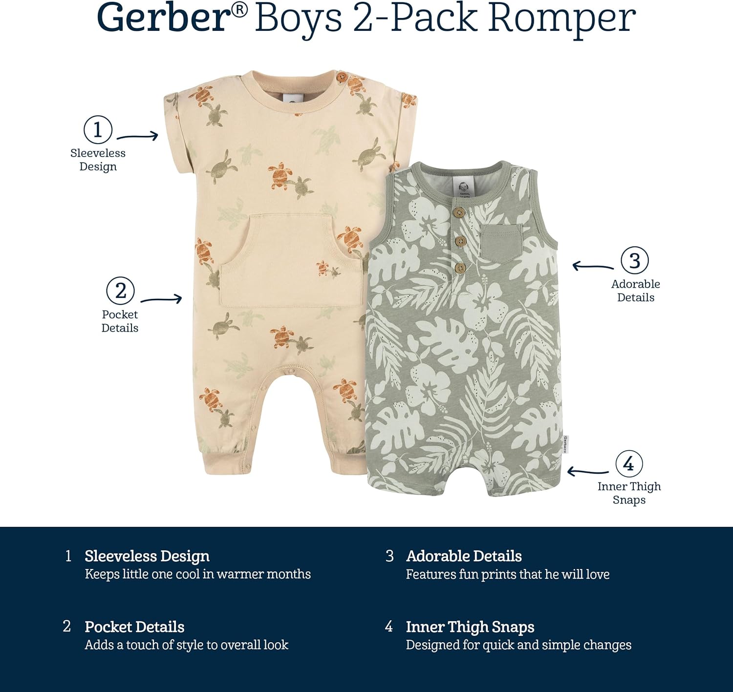Gerber Baby Boys Romper Set