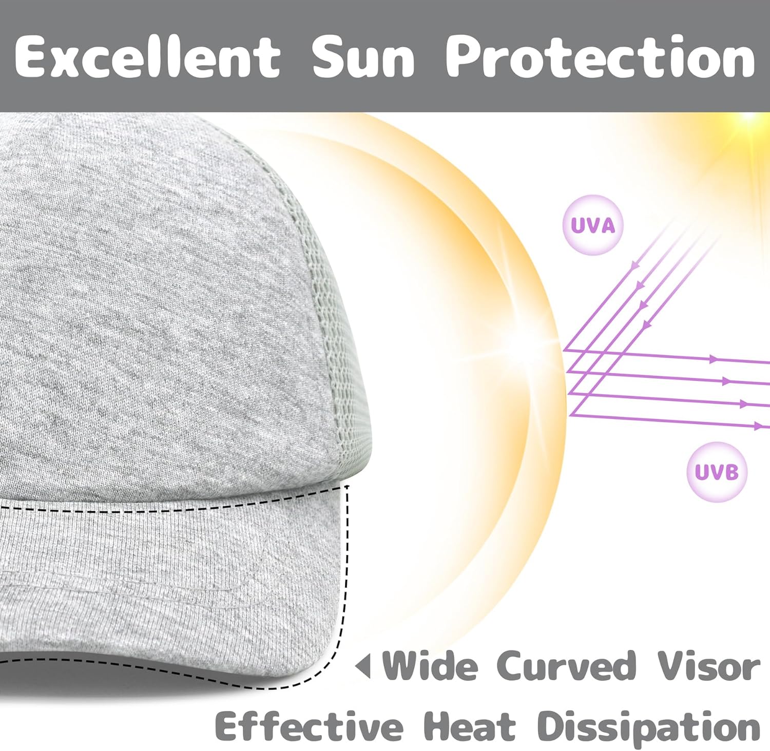 Adorable toddler baseball cap with UPF 50 sun protection and breathable mesh
